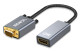 Mowsil VGA to HDMI Adapter